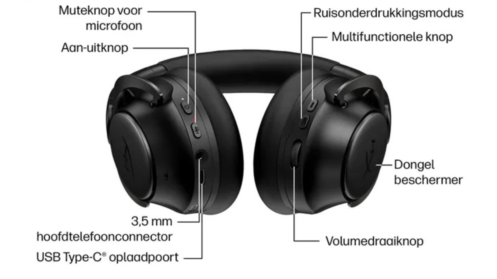 HyperX Cloud MIX 2