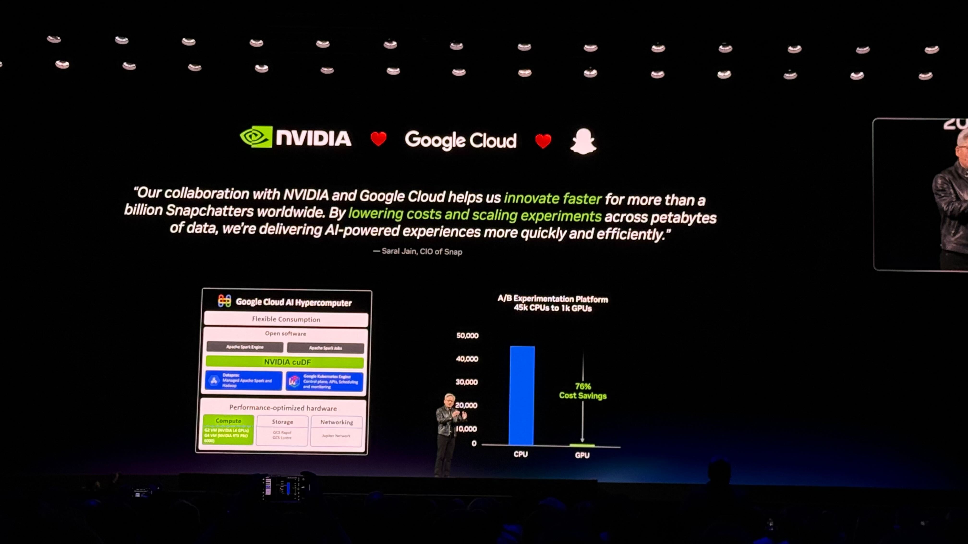 Nvidia CEO talking about Google Cloud.