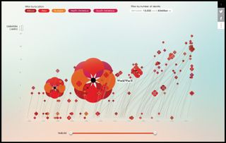 Poppy Field uses all the graphical elements to relate information