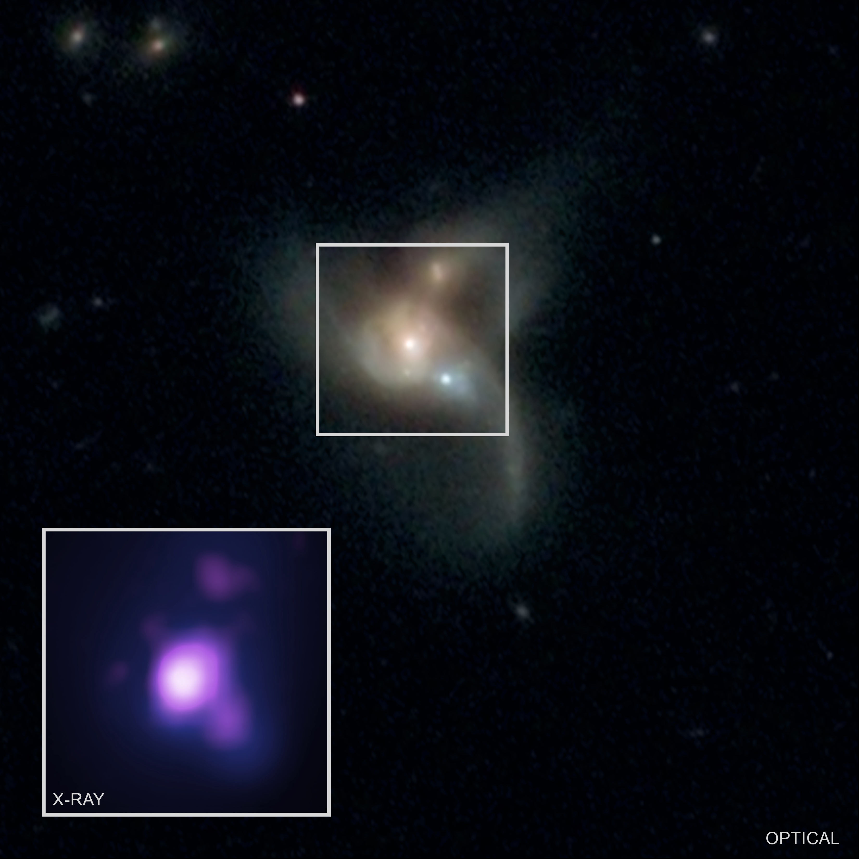 A view from multiple telescopes of SDSS J084905.51+111447.2, a system of three merging galaxies found about 1 billion light-years from Earth. The system harbors three supermassive black holes on a collision course, a new study reports.