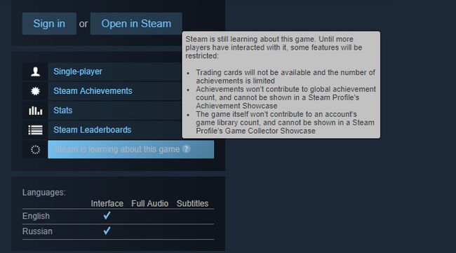 Steam will. Стим статс. Steam achievement. Steam Showcase. Steam interface.