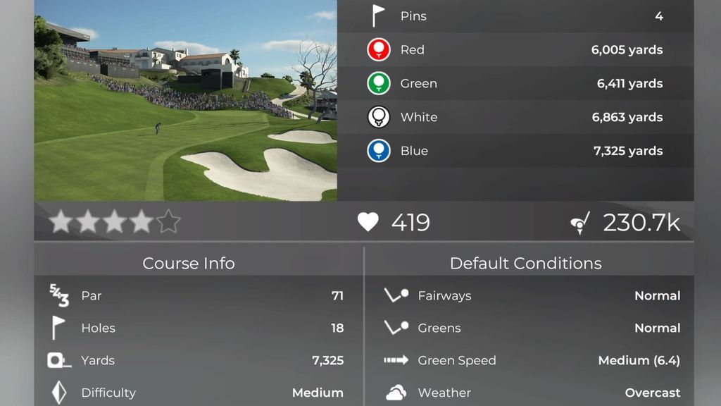 The complete PGA Tour 2K21 courses list and best venues guide GamesRadar+