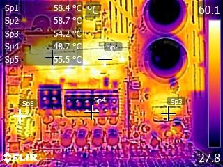 IR Images