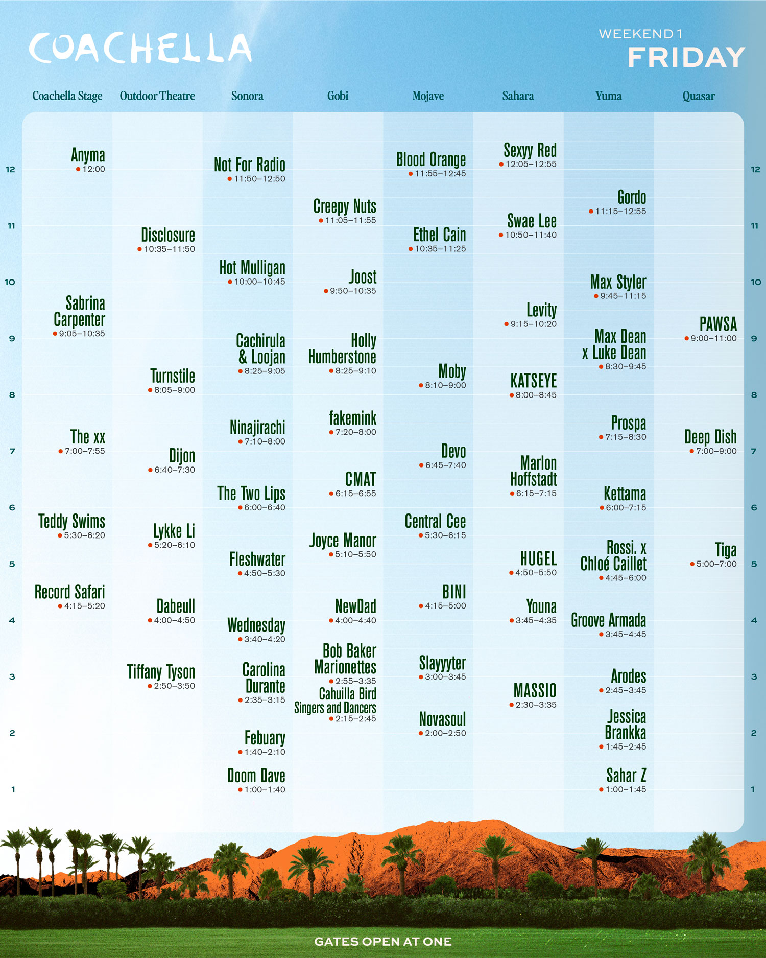 Coachella 2026 - lineups and stage times - Weekend One