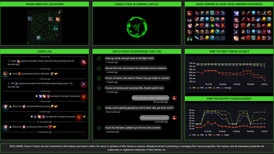 Razer's QA Companion