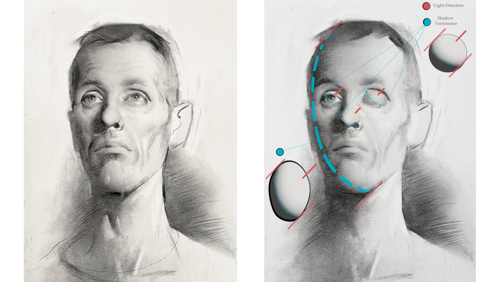 Figure drawing; two sketches of a male head