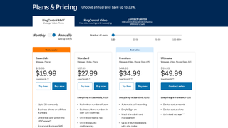 RingCentral MVP pricing October 2022