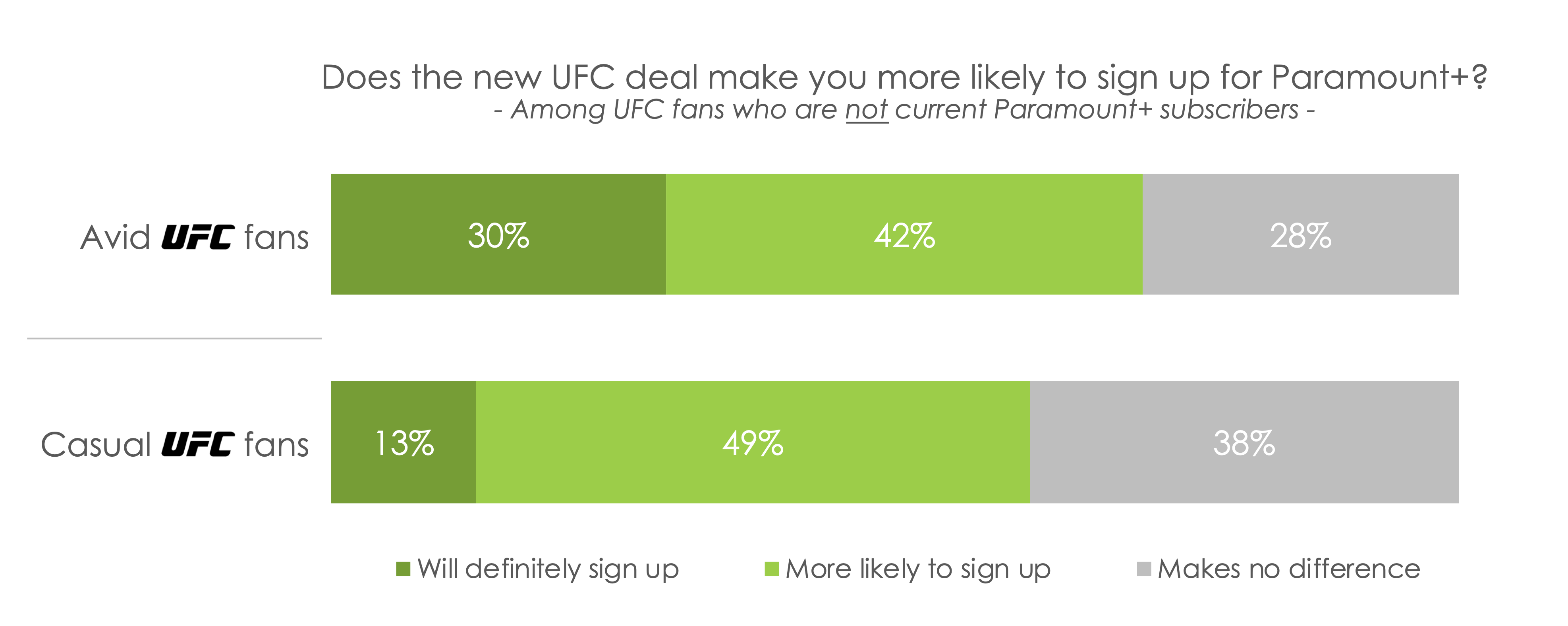 Hub Entertainment Research