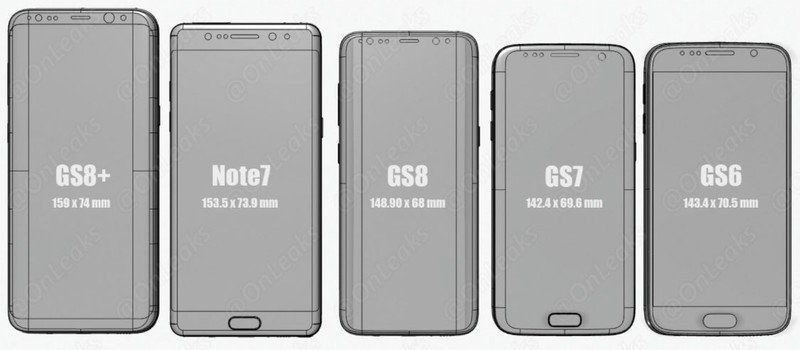 Galaxy S8 vs GS7, GS6