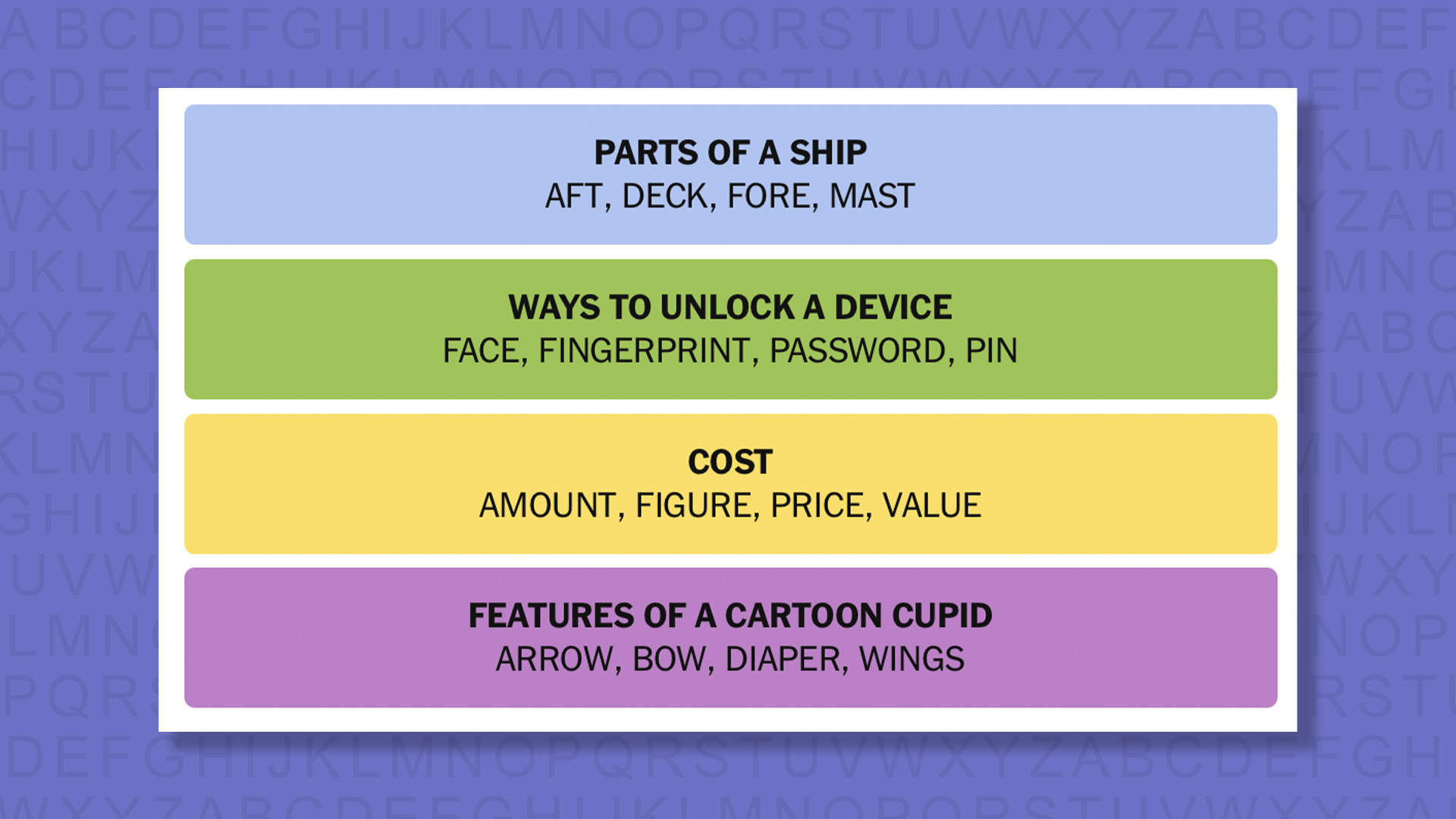 NYT Connections answers for game 879 on a purple background