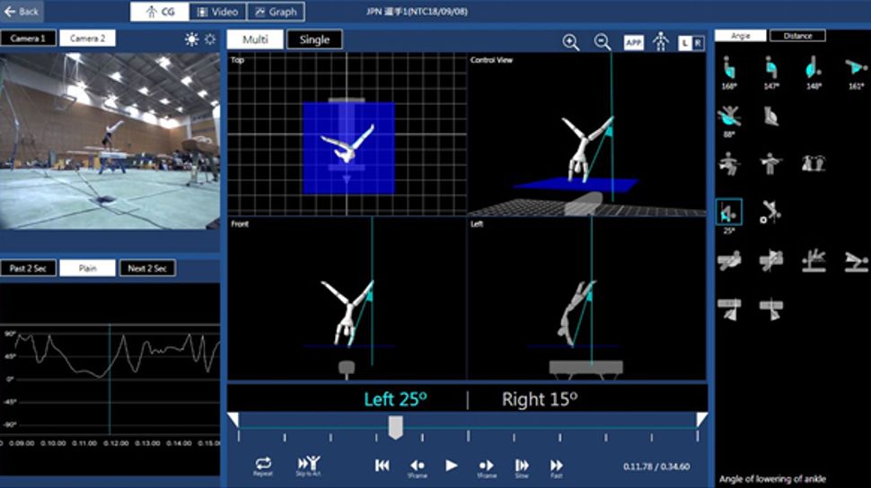 Fujitsu wants to bring AI judging to Tokyo 2020