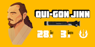 Qui-Gon Jinn and his lightsaber statistics