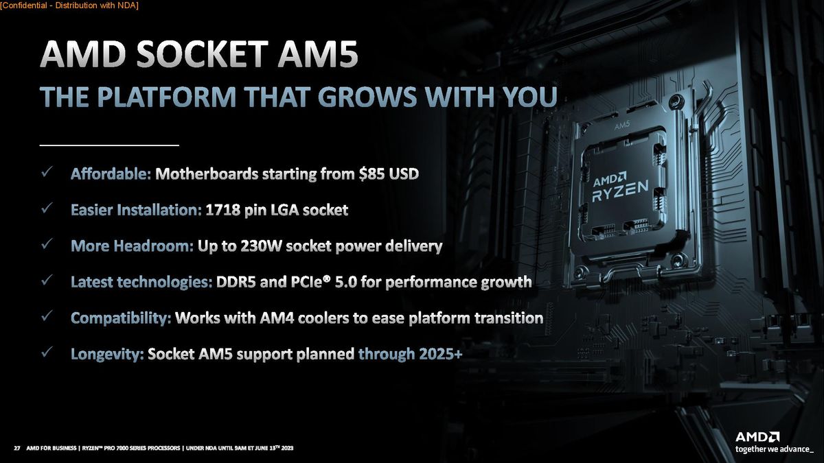 AMD Ryzen Pro Desktop 7000 series
