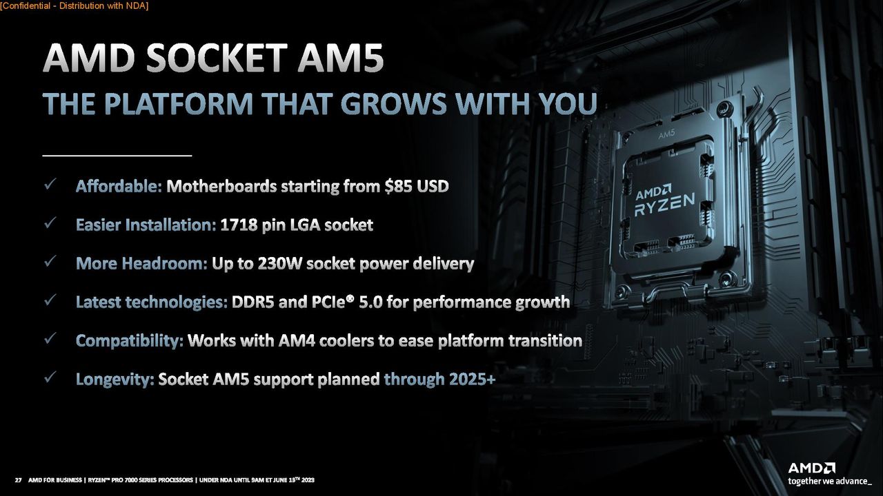 AMD Ryzen Pro Desktop 7000 series