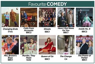 TV Times Awards 2023 nominations