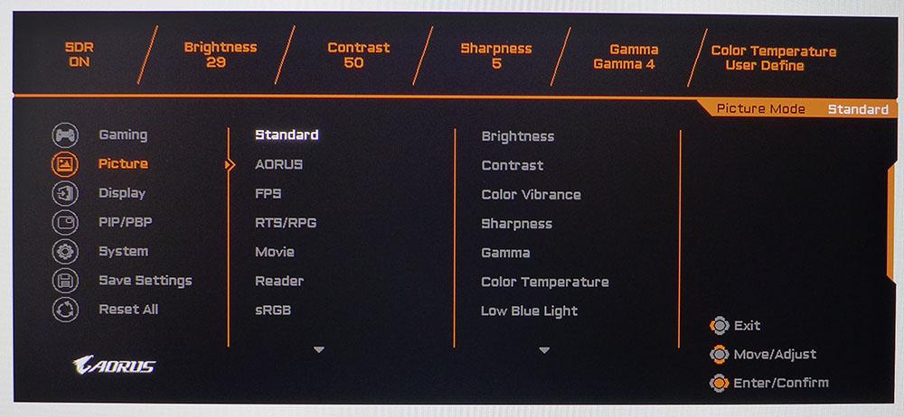 Gigabyte Aorus FI25F
