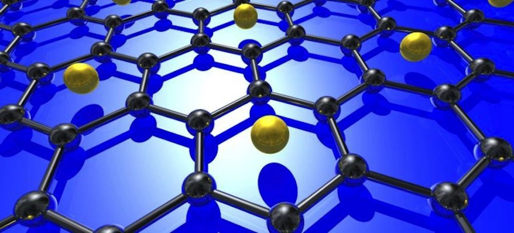 Lithium-Coated Graphene