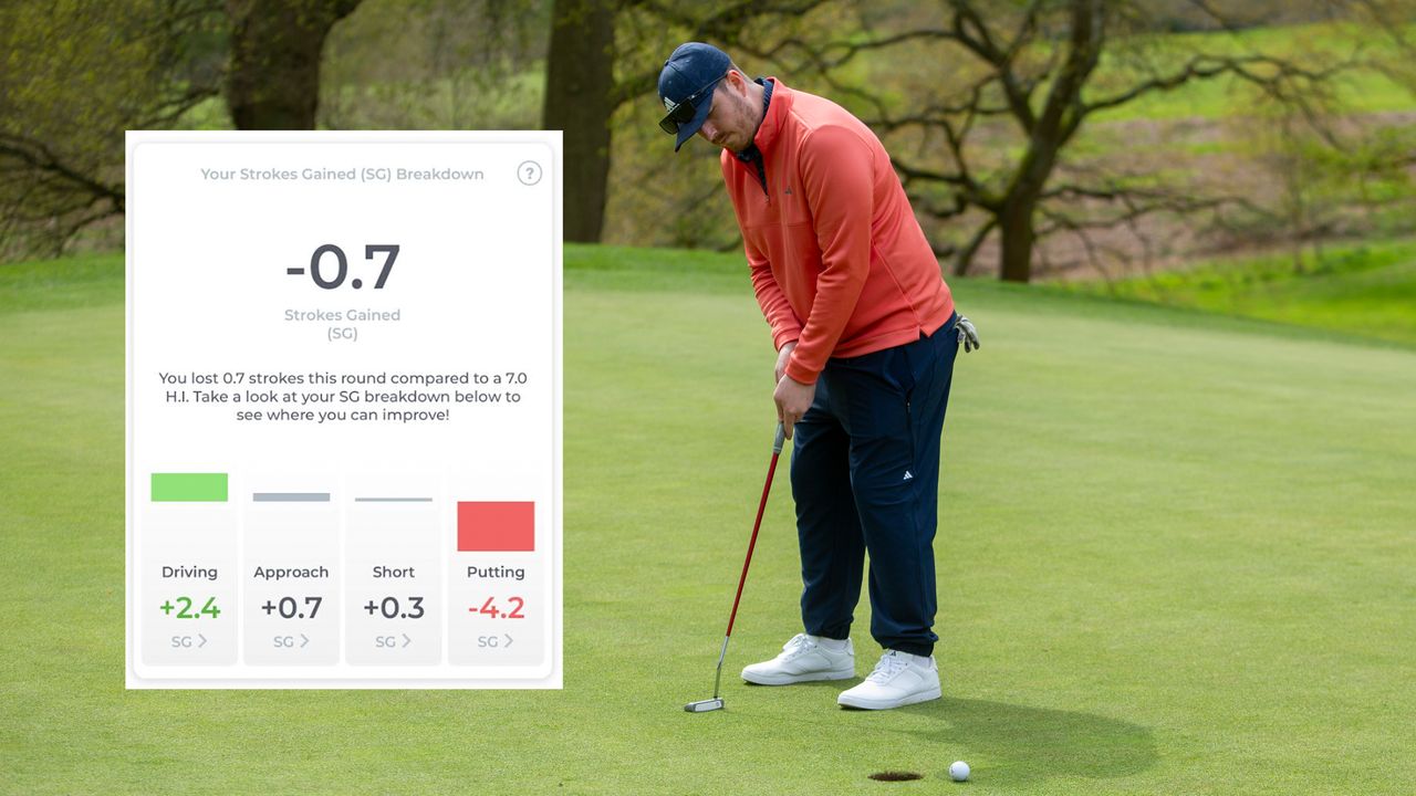 A golfer missing a putt and an inset of strokes gained stats