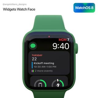 Watchos 8 Widgets Watch Face Concept