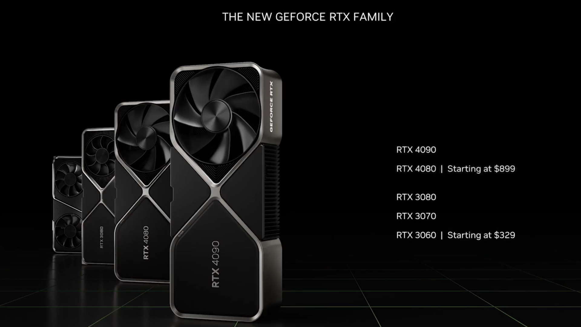 Nvidia RTX family