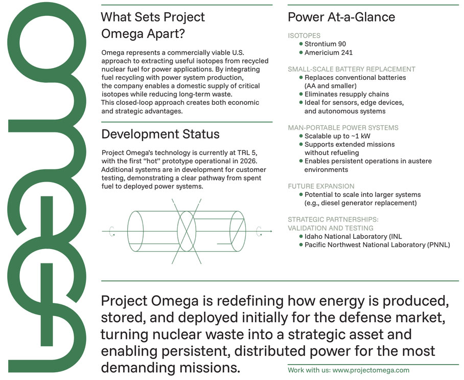 DARPA plans 30-year endurance nuclear waste batteries to power next-gen drones, says report — project SYMPHONEE aims to harvest Strontium-90 to power persistent military drones