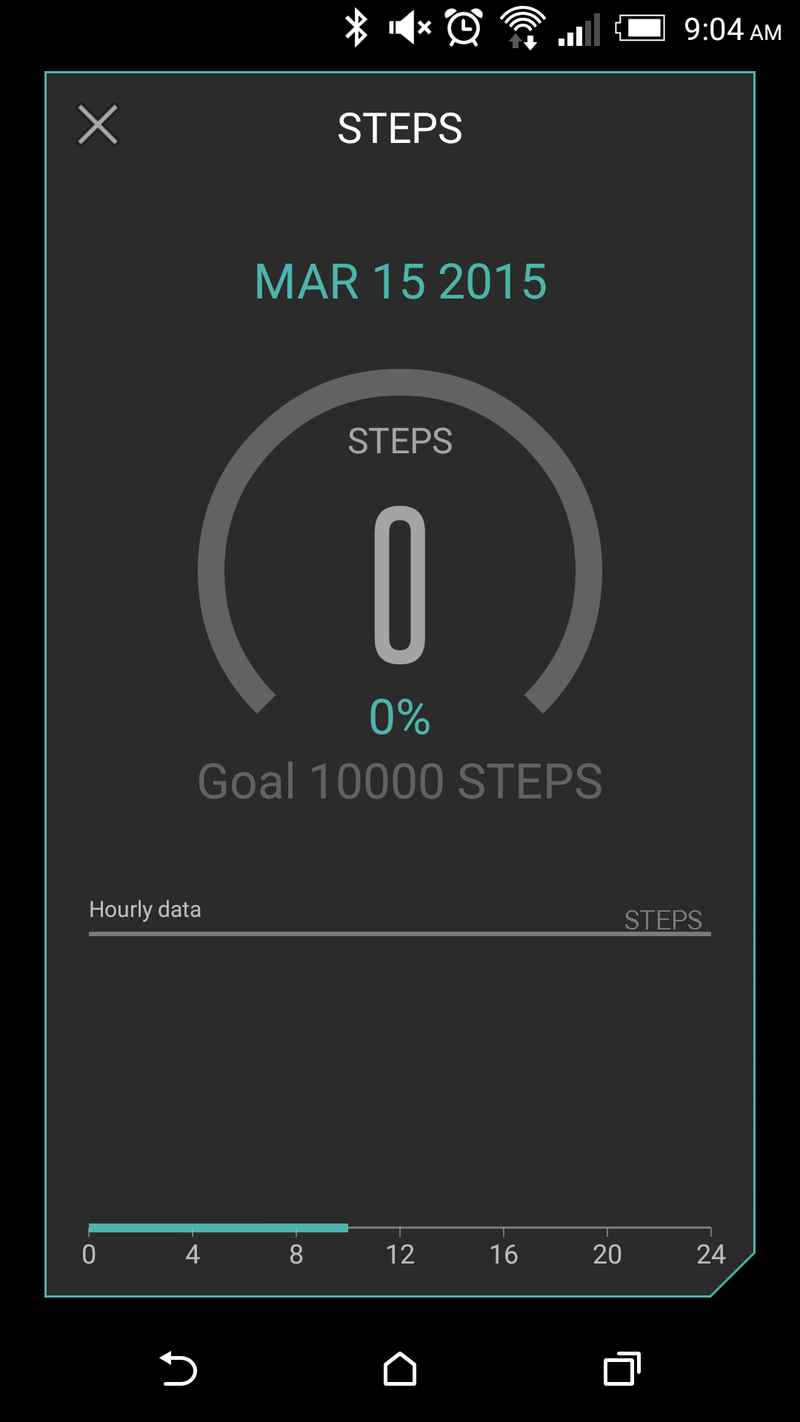 HTC Fun Fit
