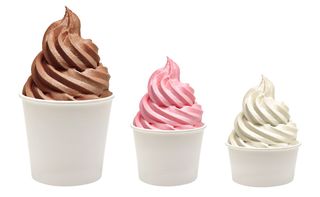 ice-cream-size
