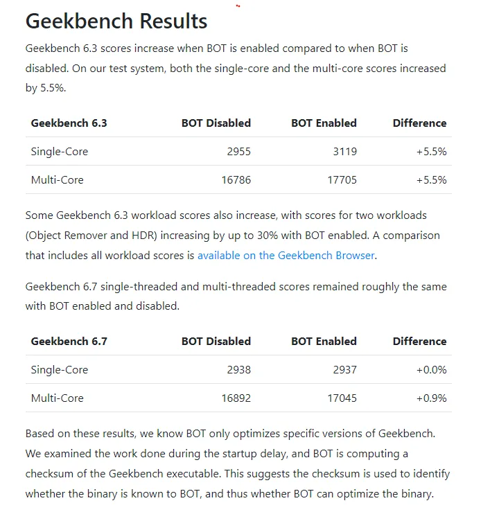Geekbench 6.7 adds Intel BOT detection to spoof out 'unrealistic' CPU scores — Benchmark runs with BOT enabled will be marked as invalid