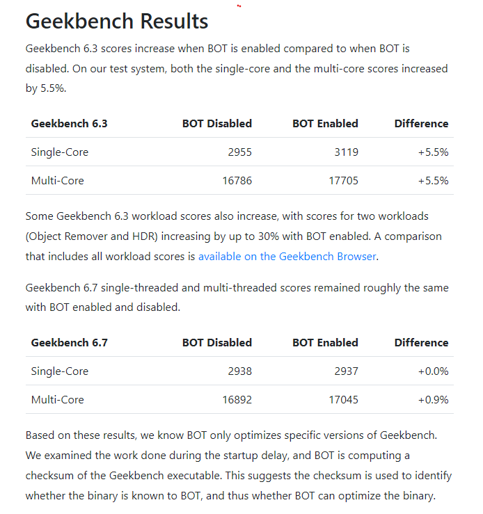 نتائج Geekbench مع تمكين Intel BOT