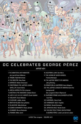DC's George Pérez birthday tribute