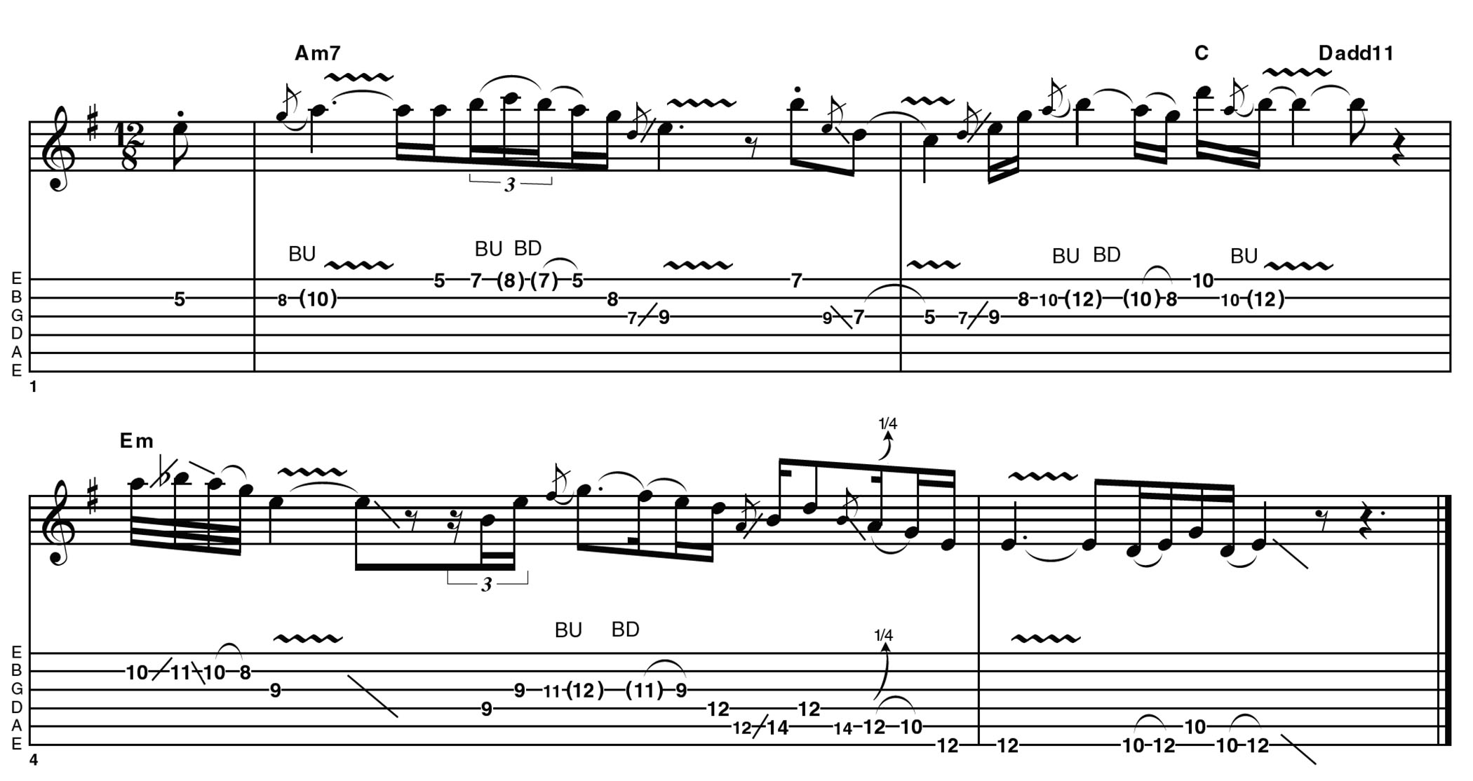 GIT529 Blues Headlines