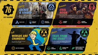 Fallout 76 Roadmap Image