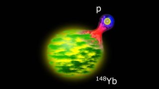 This artist's impression shows the decay of a lutetium-149 nucleus into a ytterbium-148 nucleus and a proton.