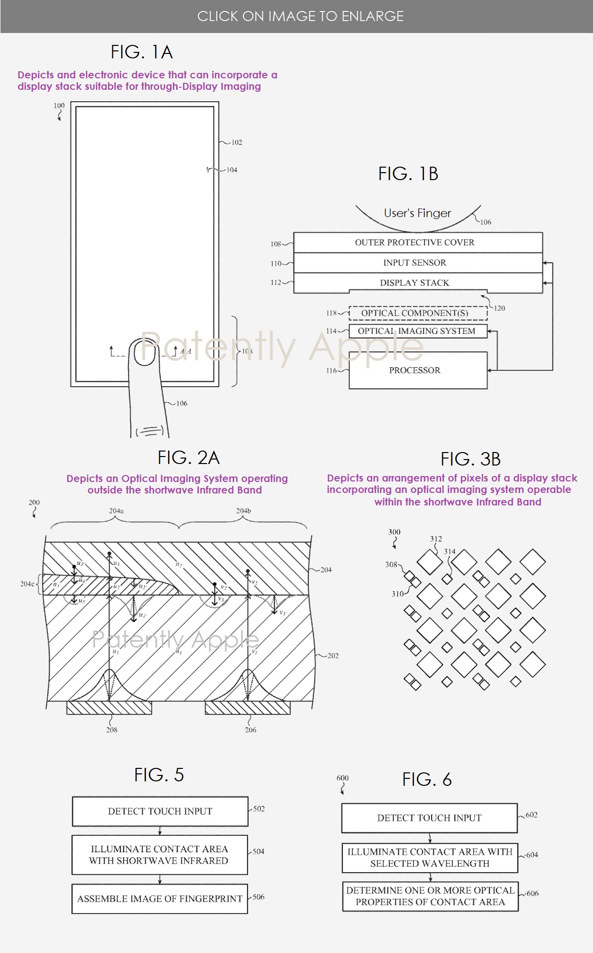 Under Display Touch ID patent