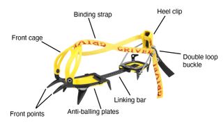 labelled crampon