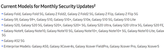 Samsung Galaxy A52 Security Update