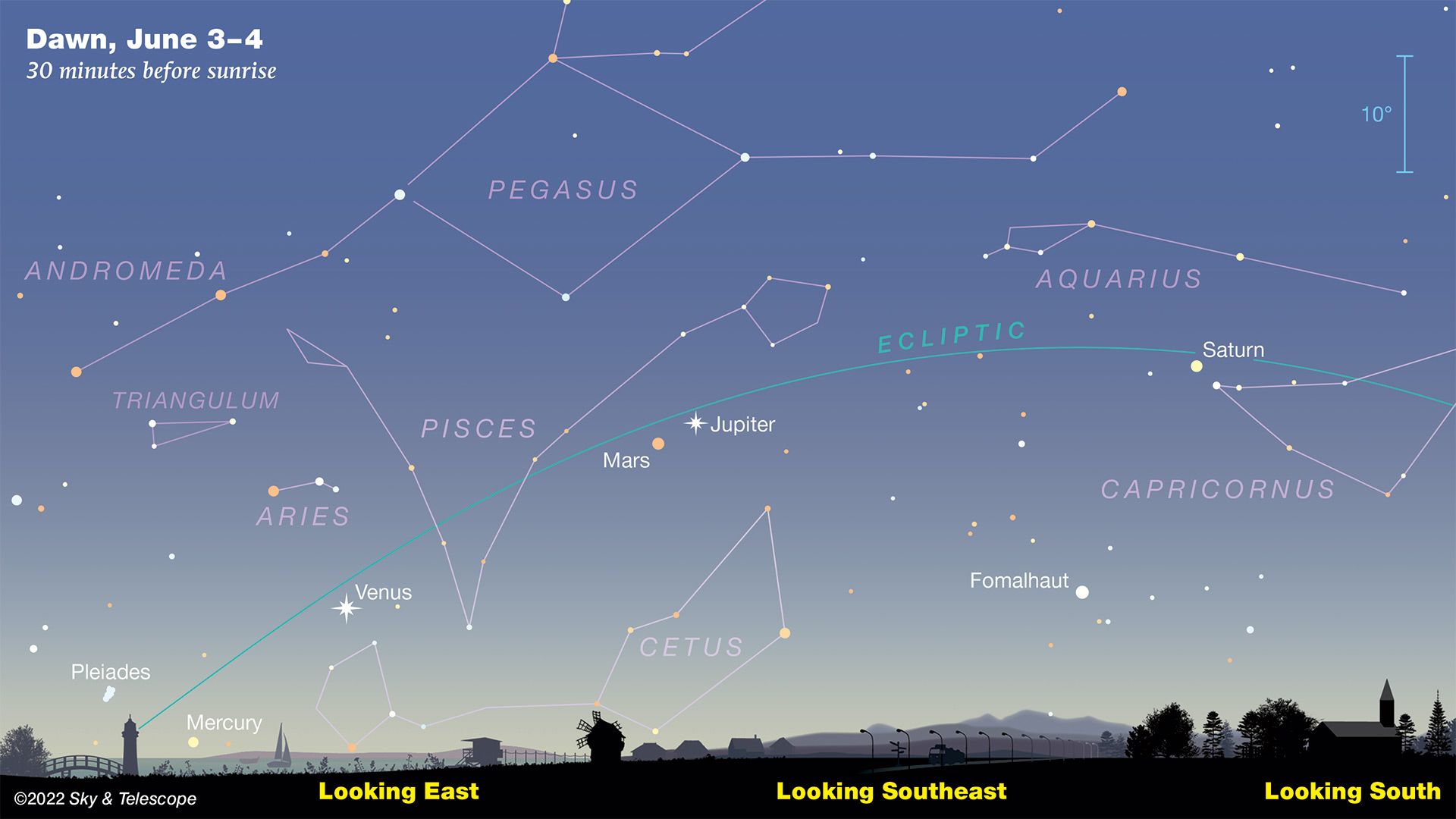 See 5 planets align in the night sky this month in a rare treat!