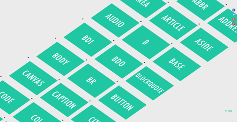 9 of the best resources for learning HTML and CSS | Creative Bloq