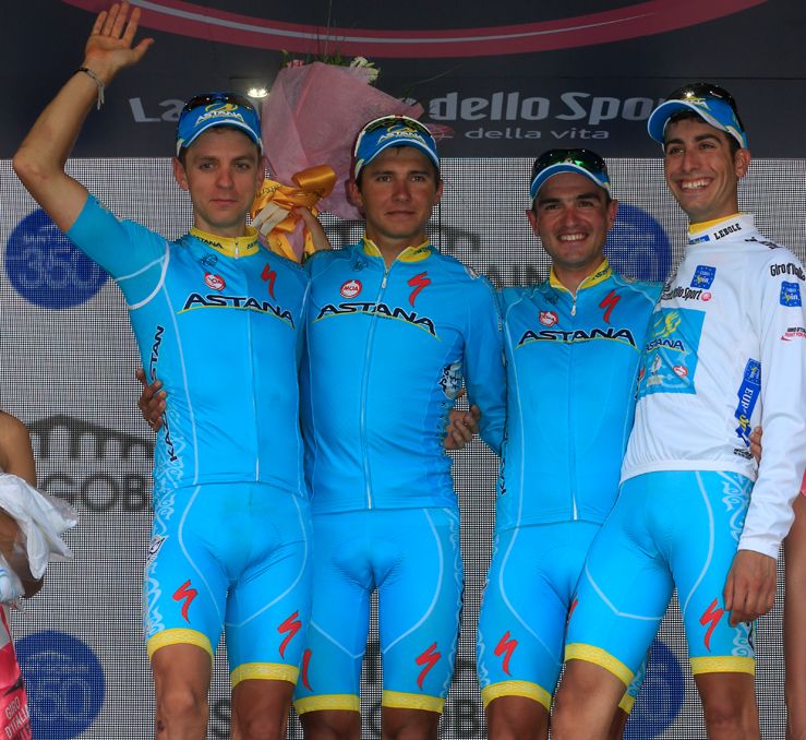 Team Astana