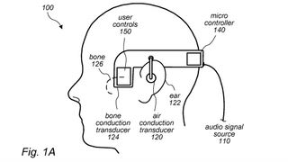 Apple patents: line drawing of person's head wearing bone-conducting headphones