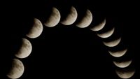 sequence of moons with increasingly eclipses portions