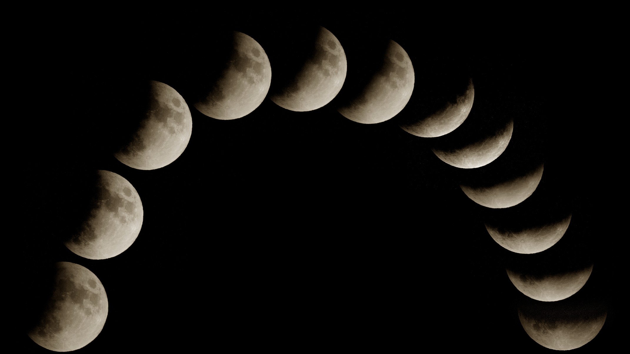 sequence of moons with increasingly eclipses portions