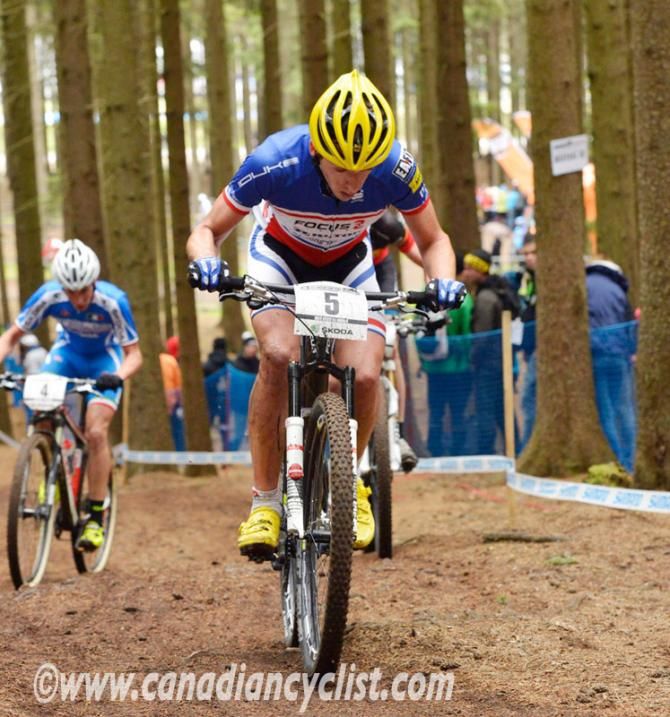 Jordan Sarrou (Focus/Rotor/Coaching-System.fr)