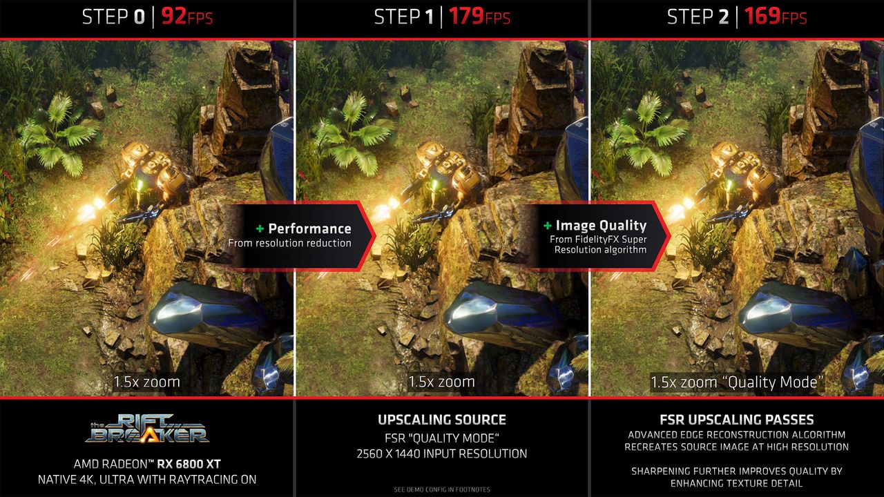 AMD FidelityFX Super Resolution slide deck