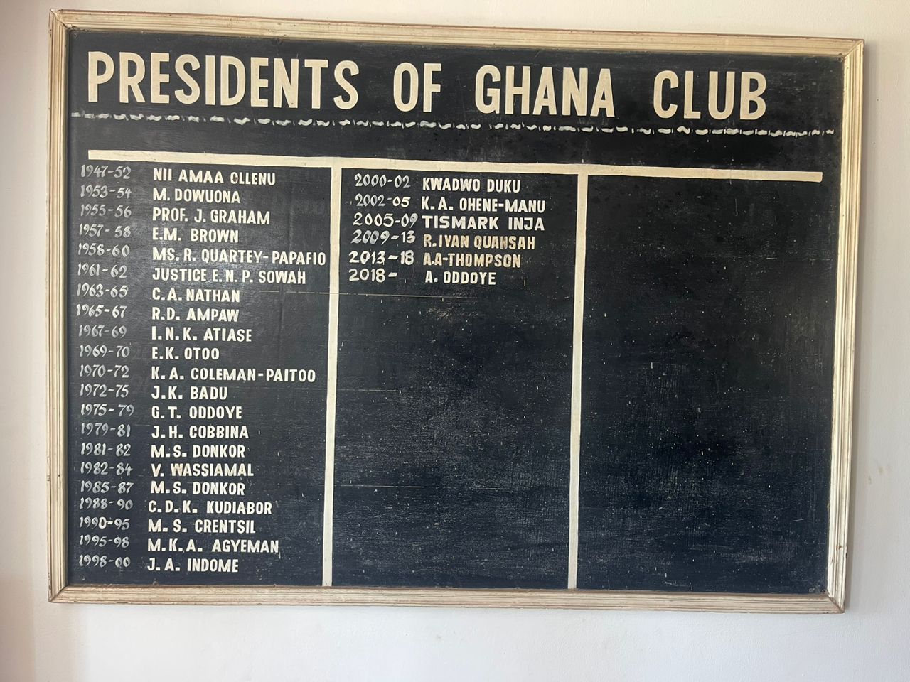 accra guide