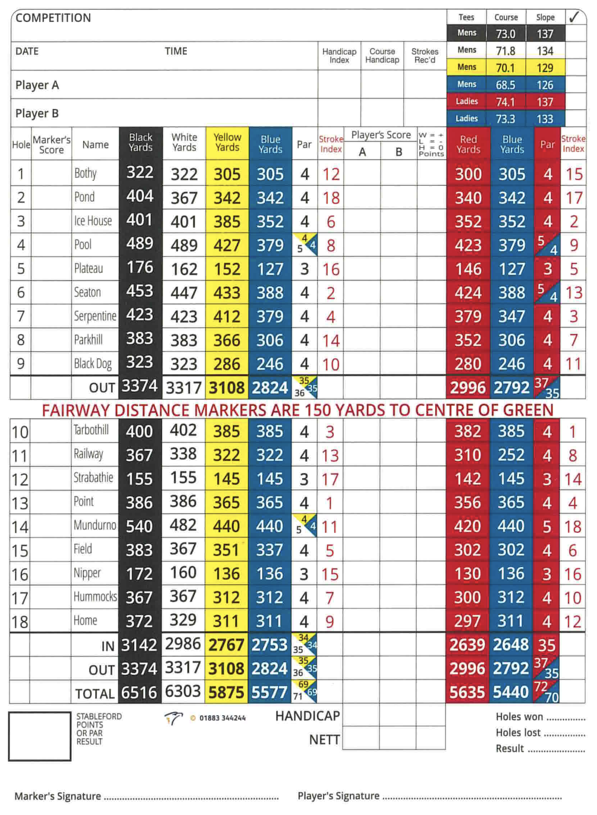 Murcar Links: Championship Course Review, Green Fees, Tee Times and Key ...