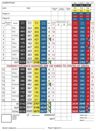 Murcar Links Golf Club scorecard