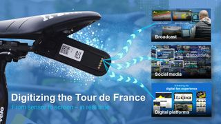 Tour de France NTT data tracker