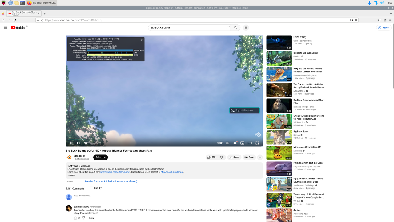 Overclock Tests