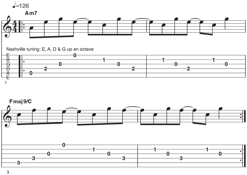 Nashville Tuning